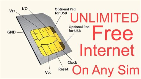 how to bug smart sim card for free internet|free internet on any sim.